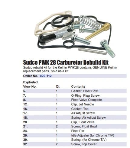 PWK 28MM CARB REBUILD KIT